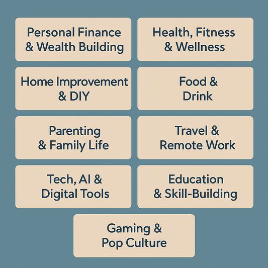 top blog niches in 2025